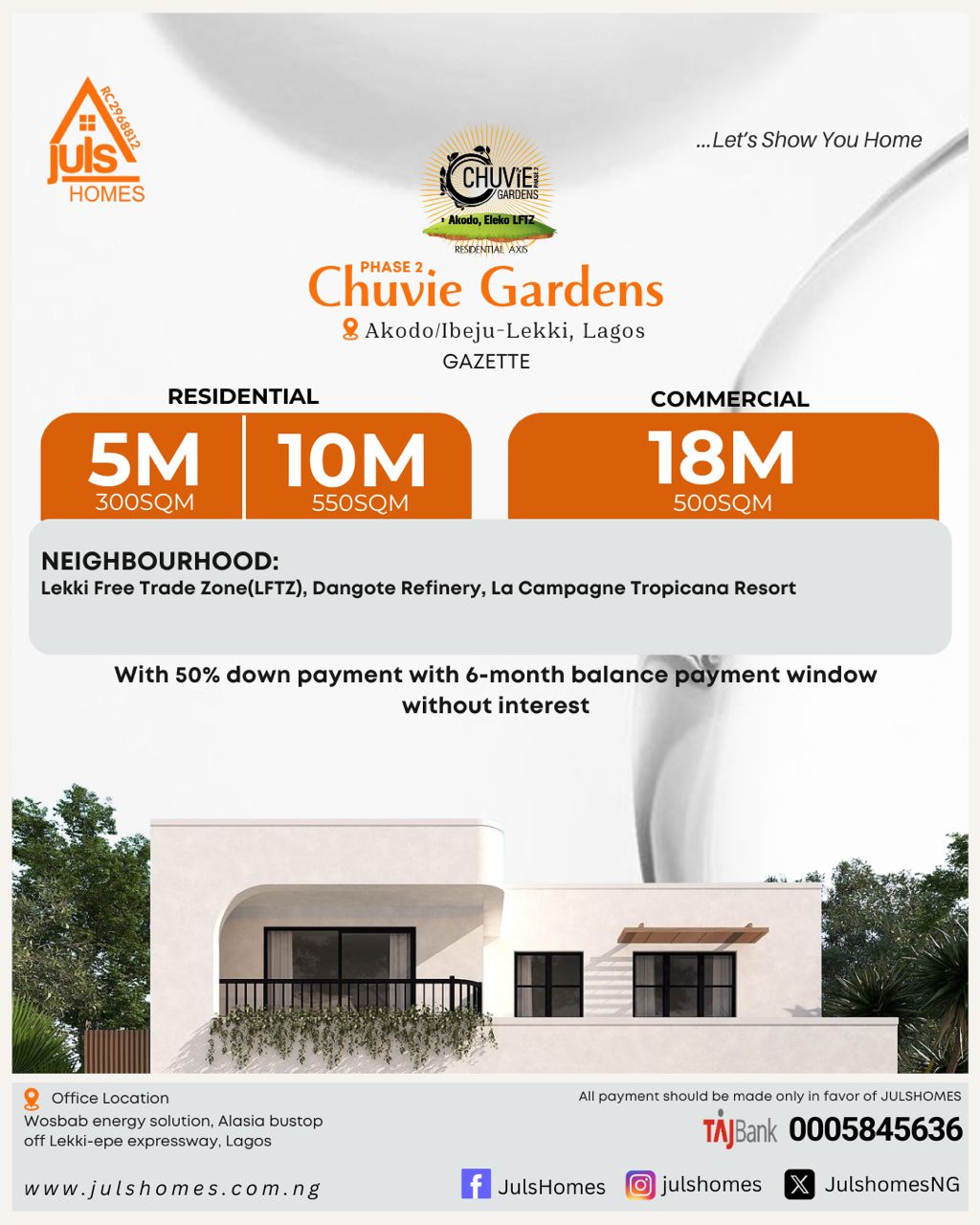 CHUVIE GARDENS PHASE 2